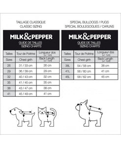 Milk & Pepper Ernest Kutyapulcsi